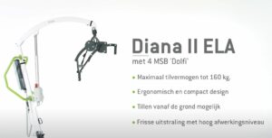 Diana II Video Cover Image